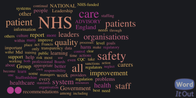 WordItOut-Word-cloud-242010 Berwick