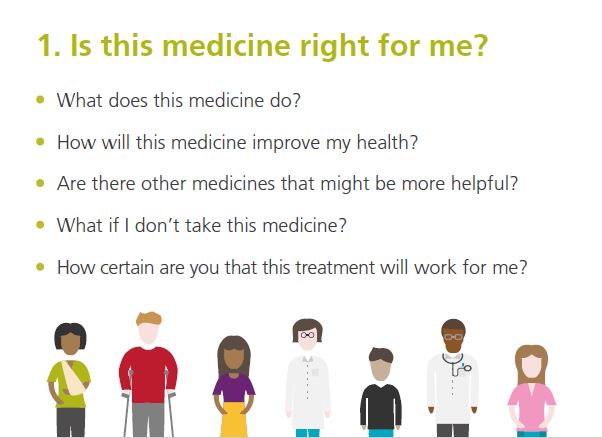 is this medicine right for me